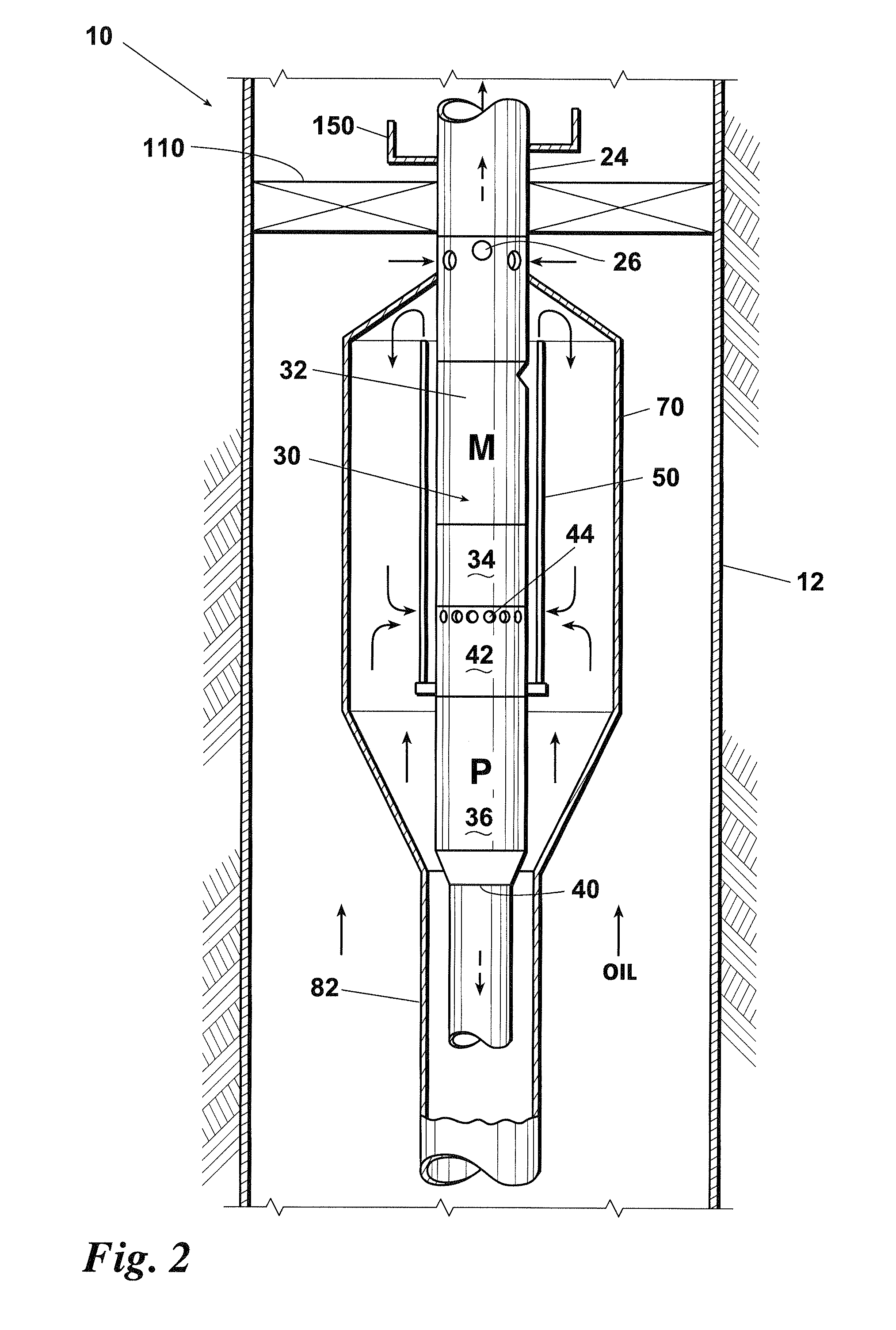 Inverted electrical submersible pump completion to maintain fluid segregation and ensure motor cooling in dual-stream well