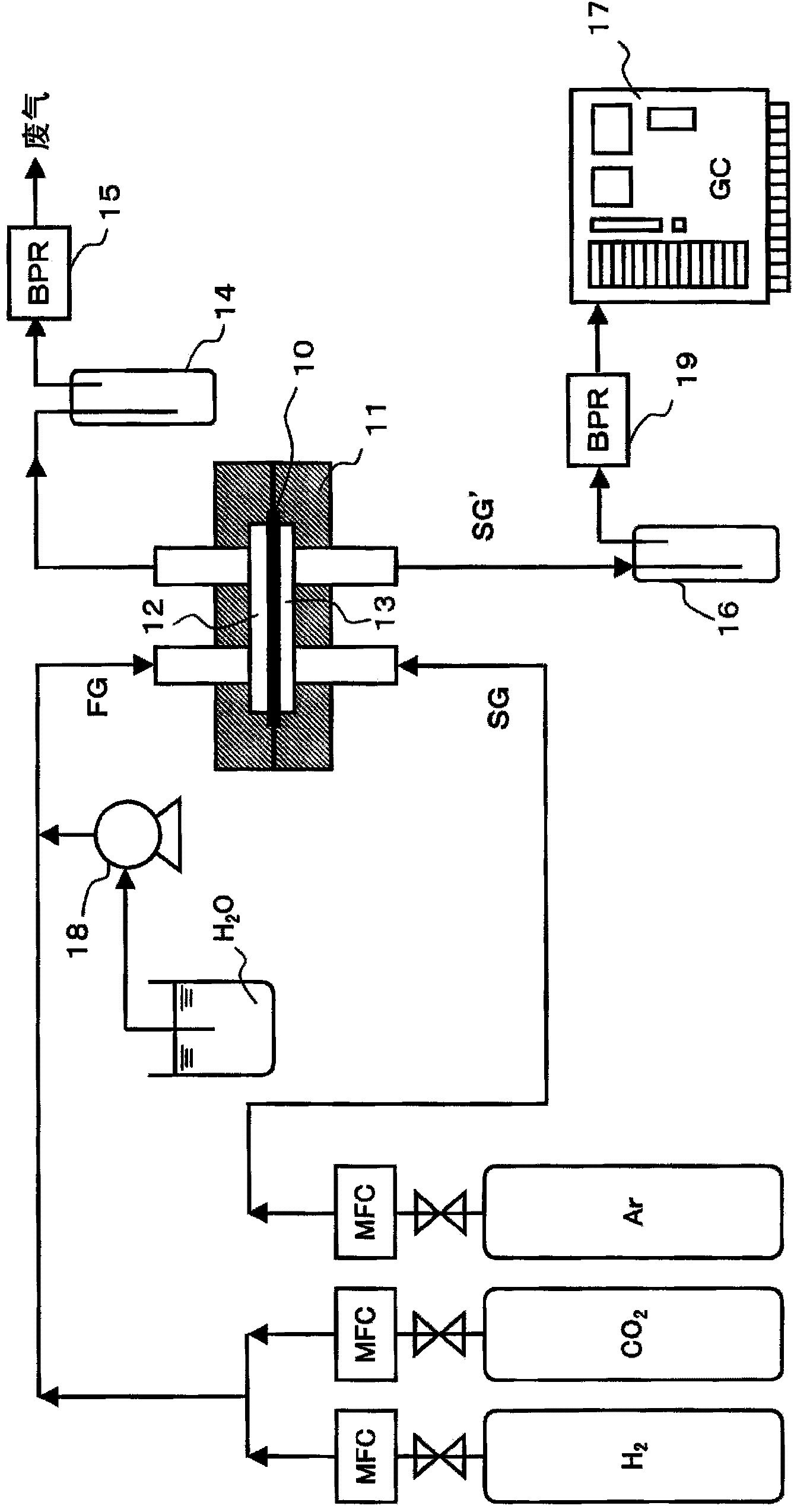 Co2-facilitated transport membrane, and method for manufacturing same