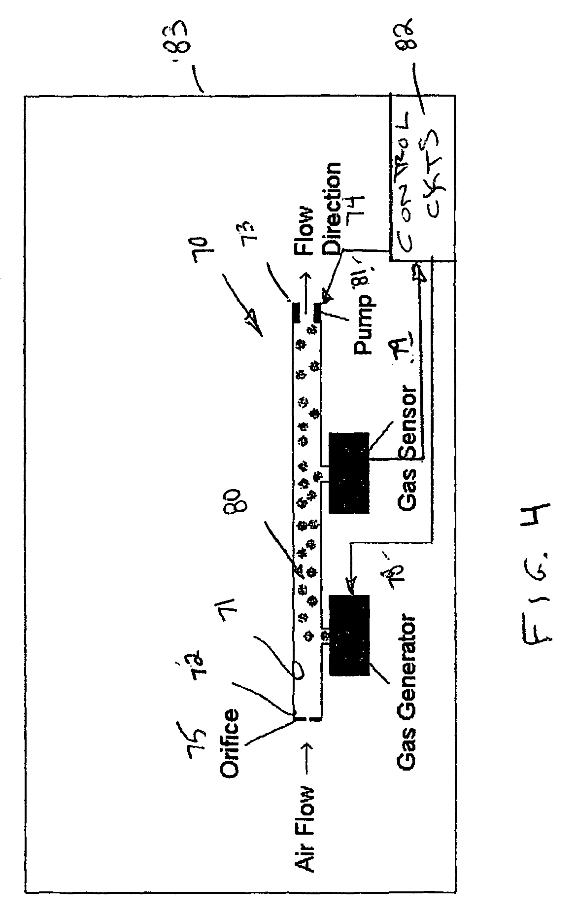 Hydrogen sulfide generator for sensor calibration