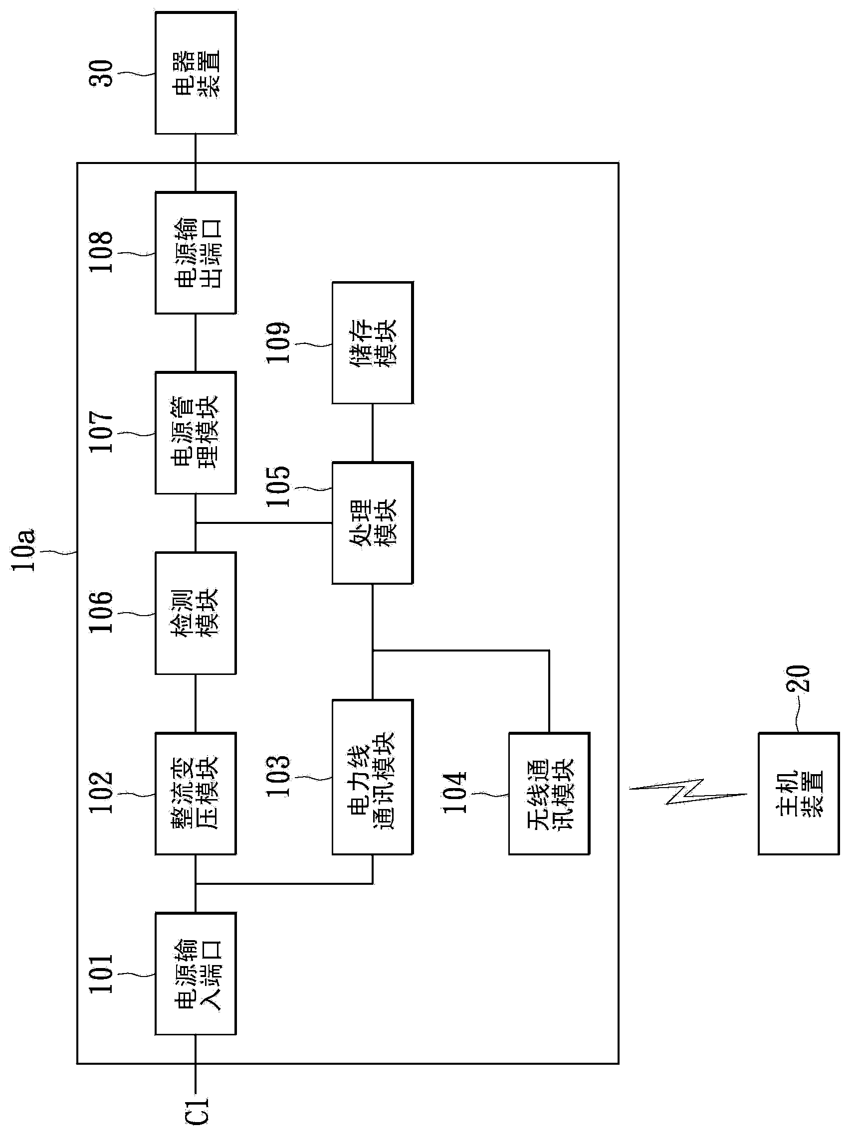 Power line communication device, power line communication system and power monitoring method utilizing the same