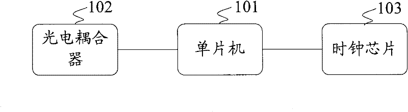 Timing device and charging system for heating and ventilating air conditioner