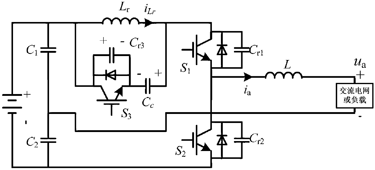 Energy-storage half-bridge type inverter of low-additional-voltage zero-voltage switch and modulating method