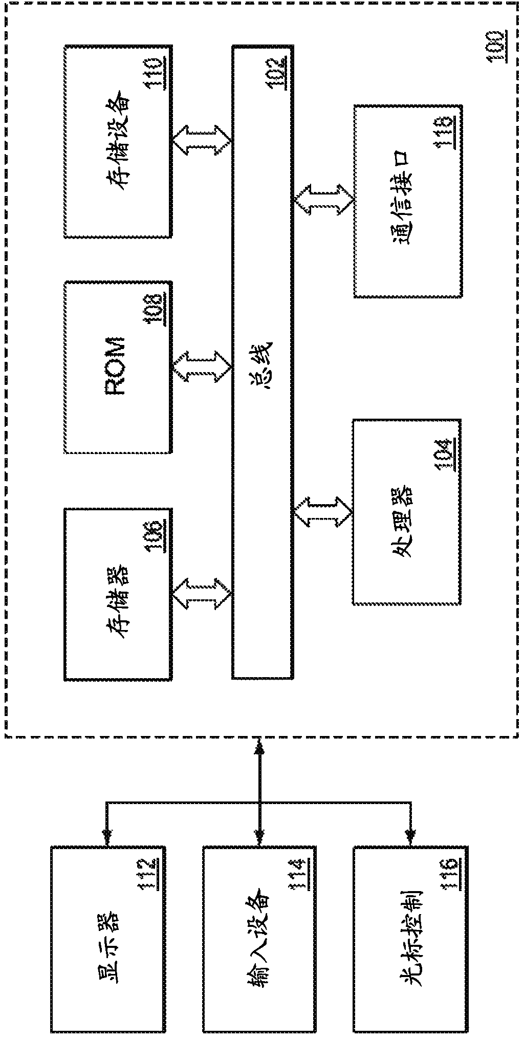 Methods and systems for visualizing and evaluating data