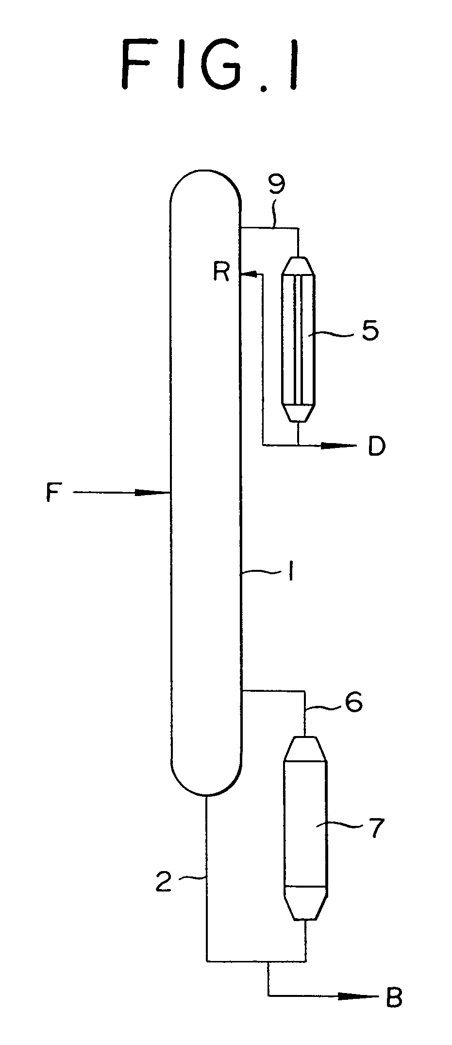 Method for refining easily polymerizable matter-containing substance and apparatus therefor