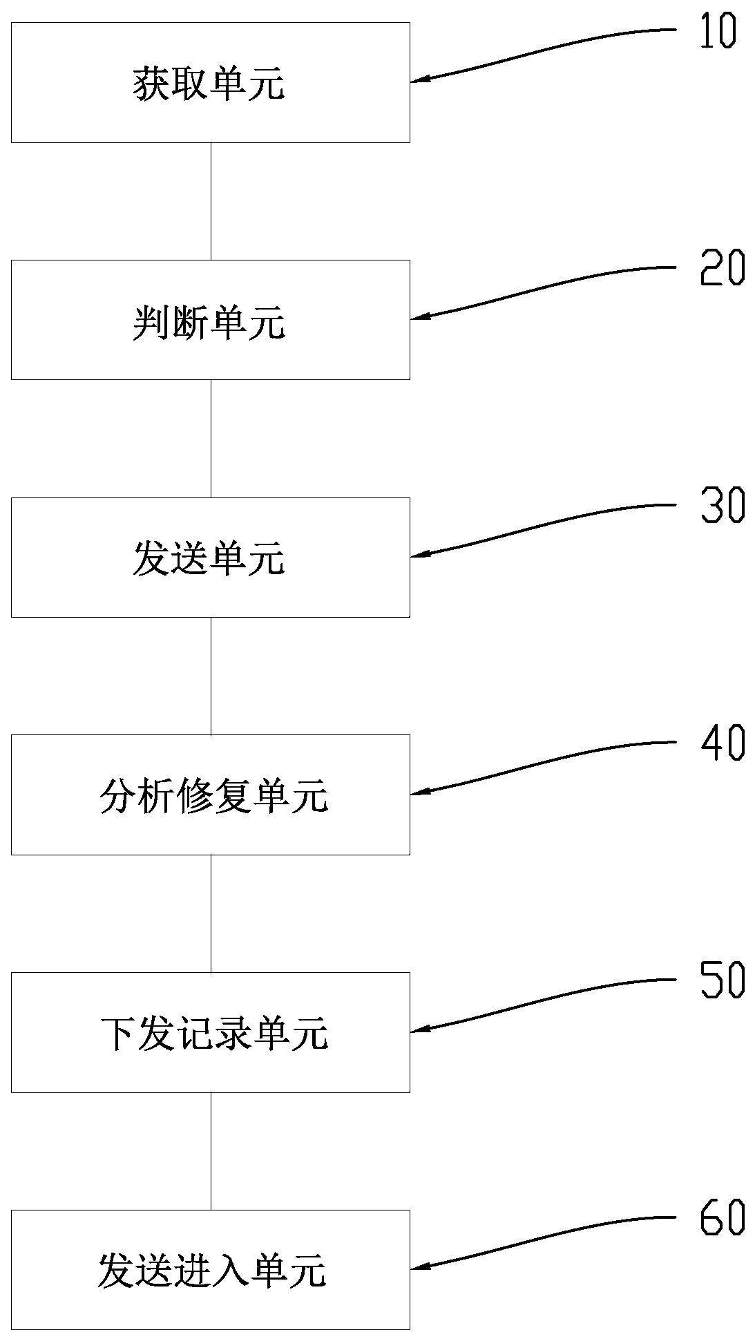 SSD low-power-consumption mode exception processing method and device, computer equipment and storage medium