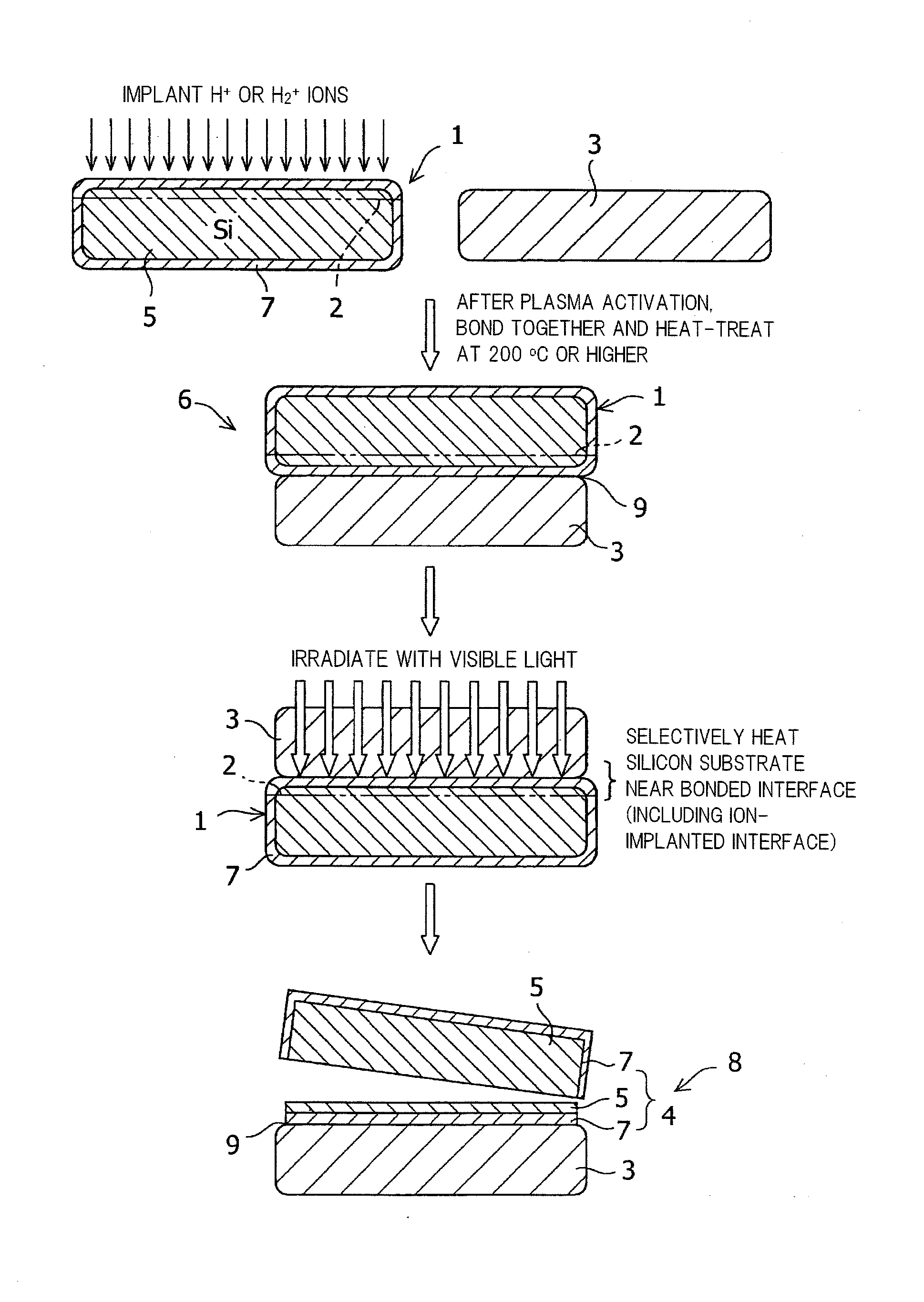 Sos substrate with reduced stress