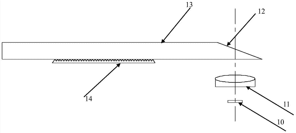 Tooth-shaped mosaic planar waveguide optics