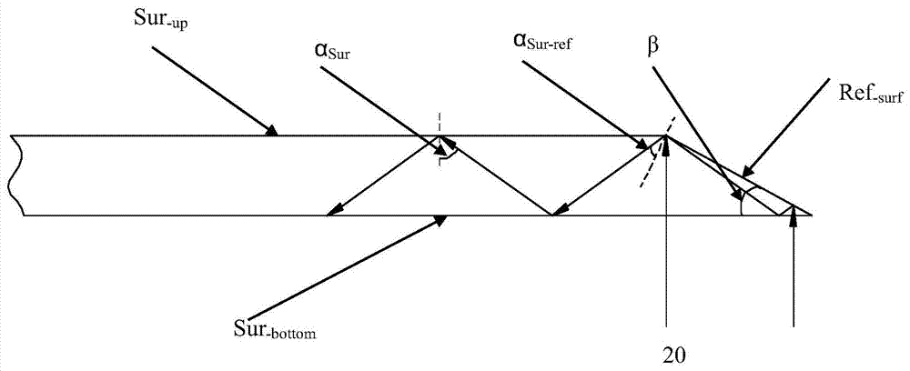 Tooth-shaped mosaic planar waveguide optics