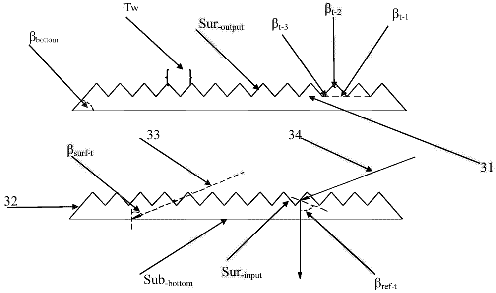 Tooth-shaped mosaic planar waveguide optics