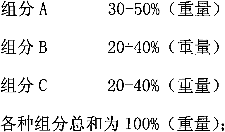 Fermentation type botanical weaned piglet feed additive