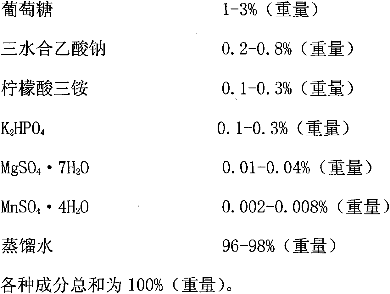 Fermentation type botanical weaned piglet feed additive