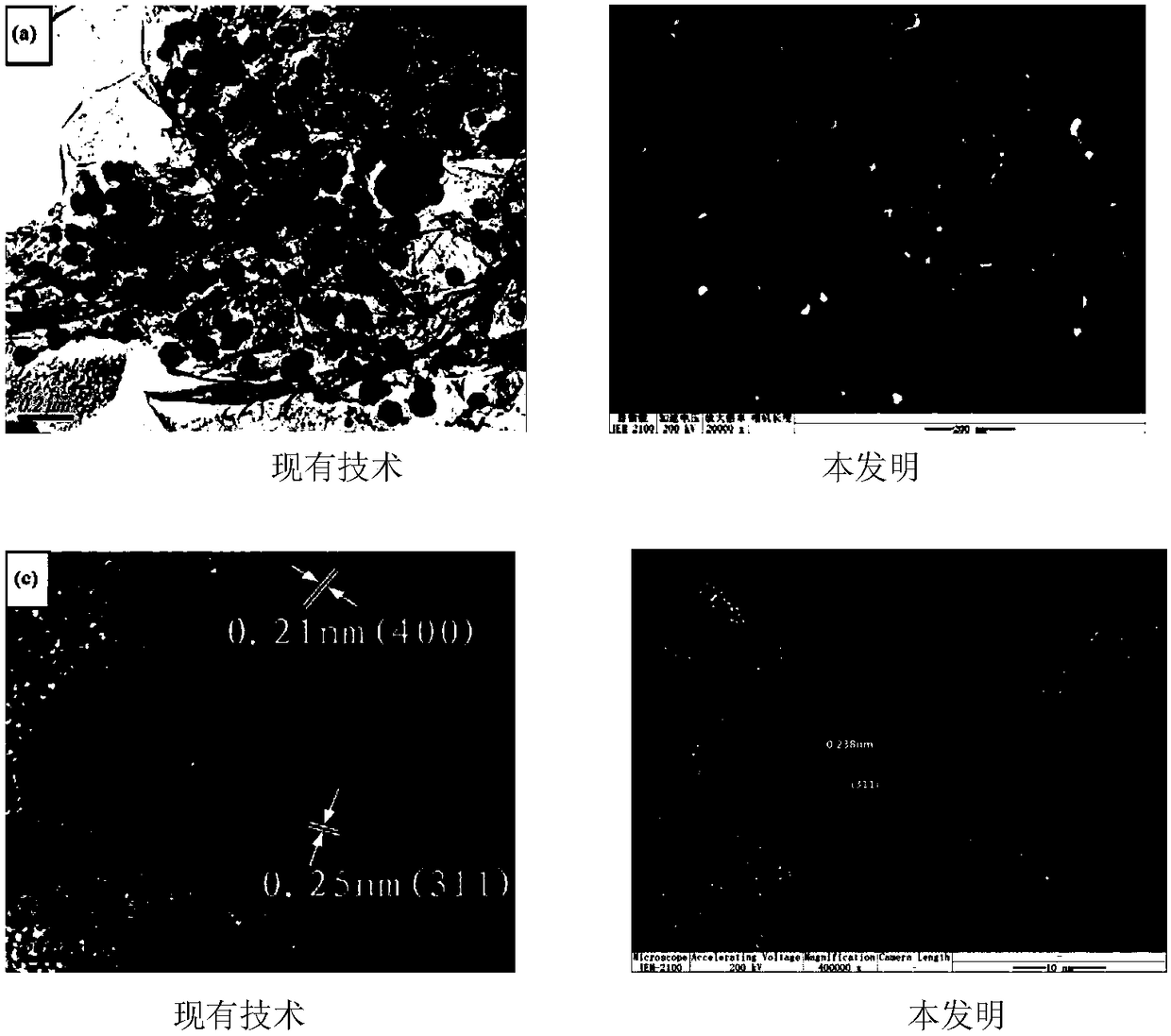 Method for purifying heavy metal ions in underground coal gasification polluted water