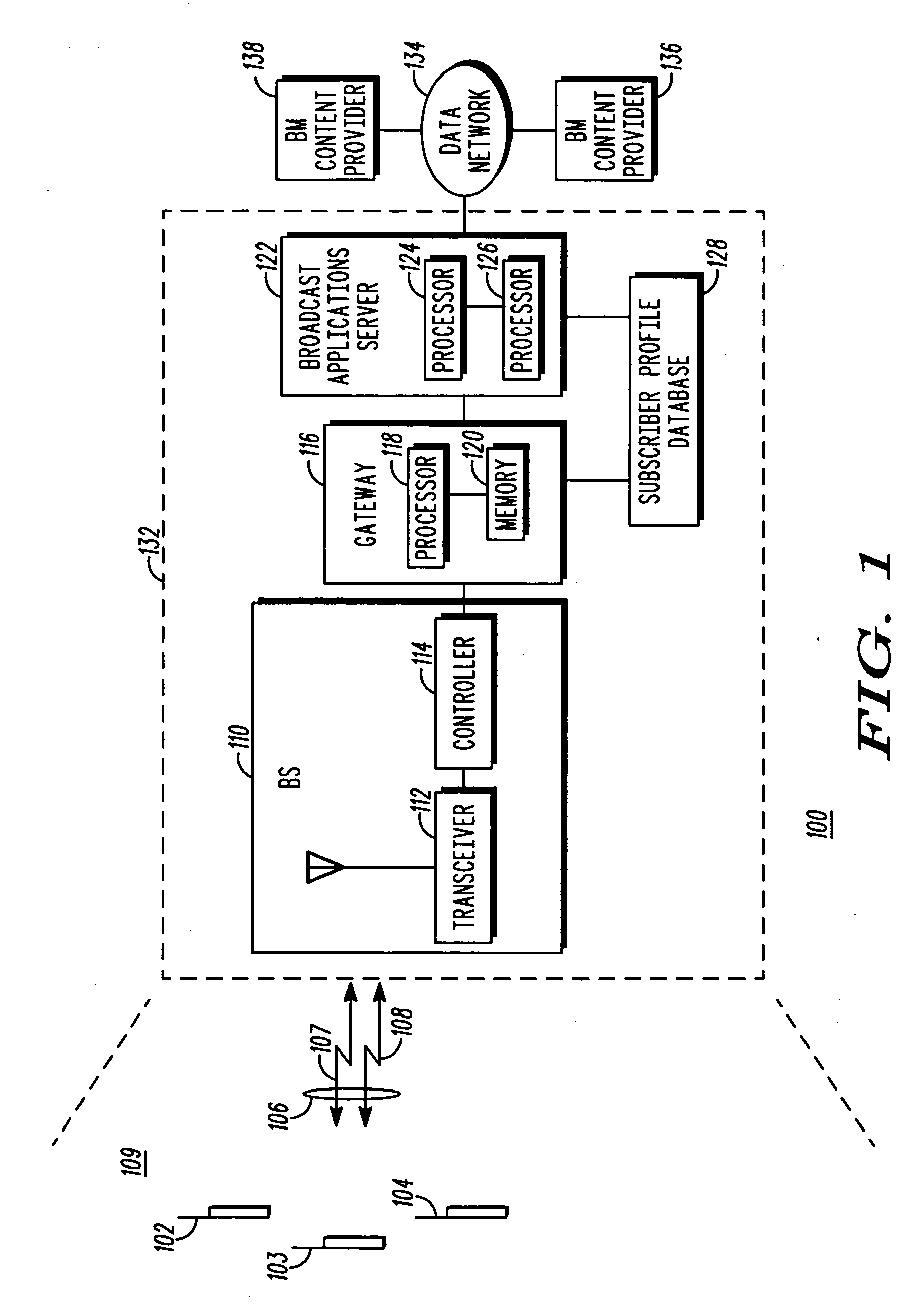 Method and apparatus for regulating a delivery of a broadcast-multicast service in a packet data communication system