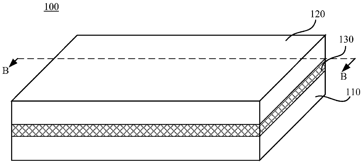 Display panel and display device