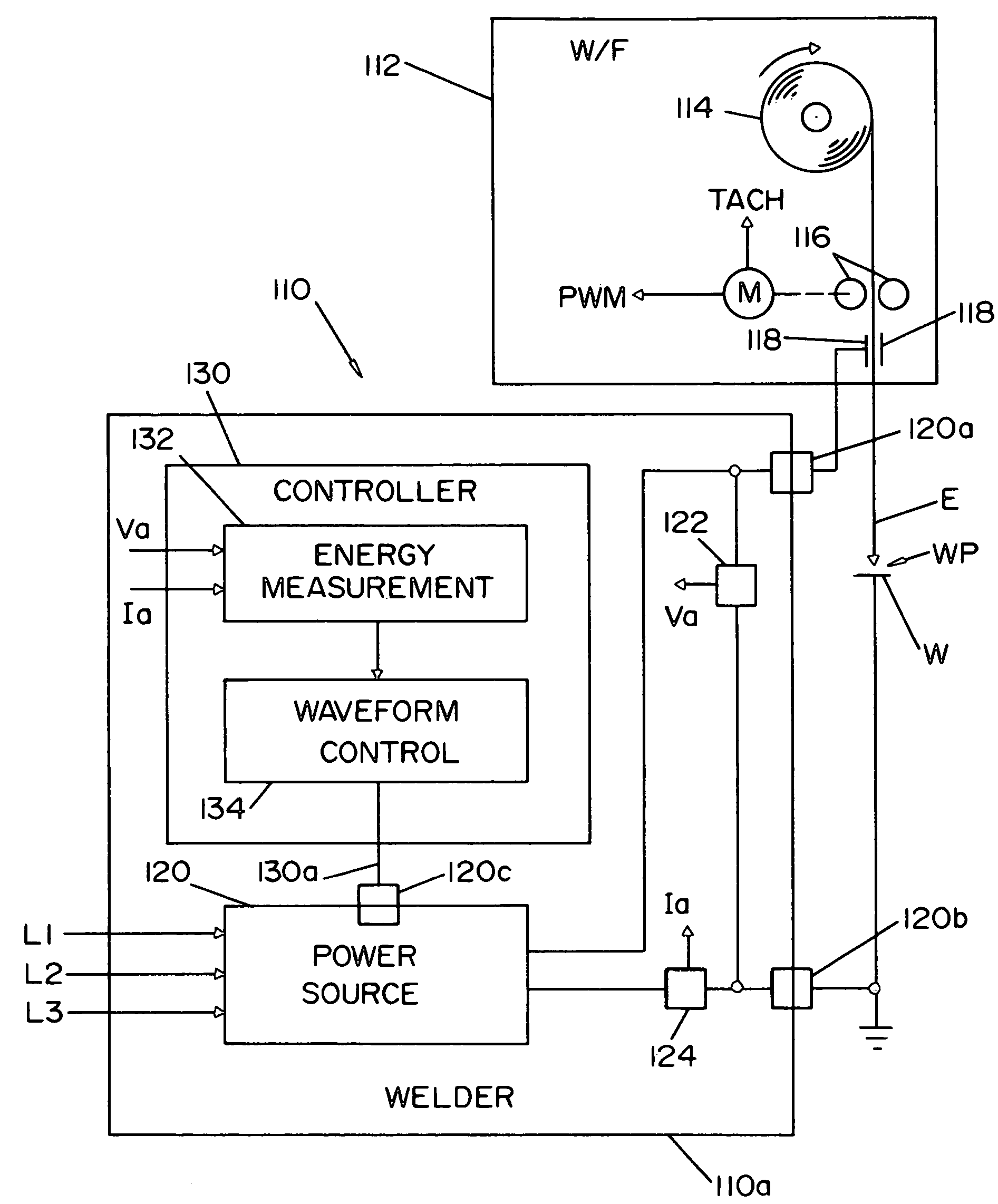 System and method for pulse welding