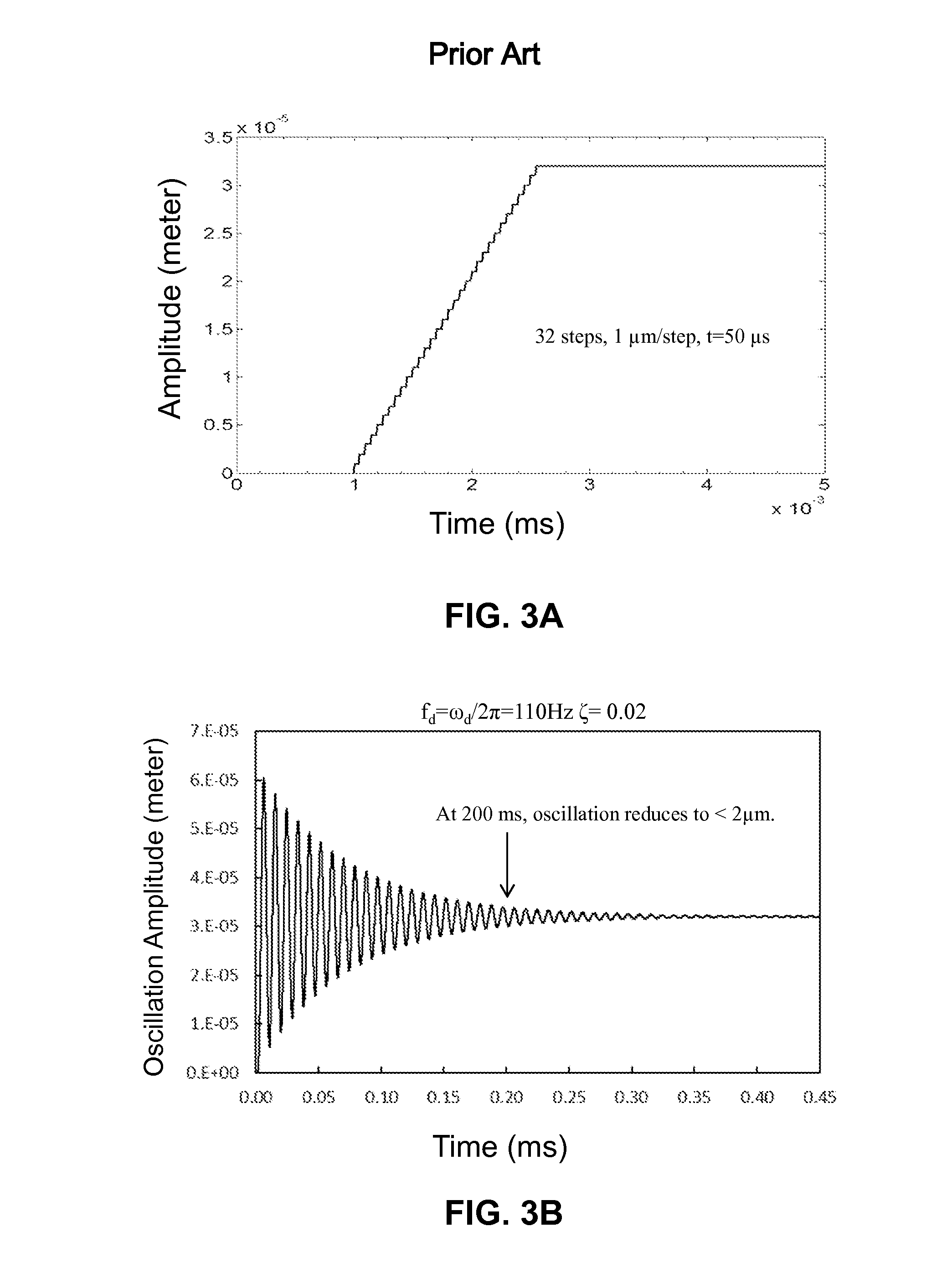 Apparatus and method for driving a voice coil motor of a camera lens