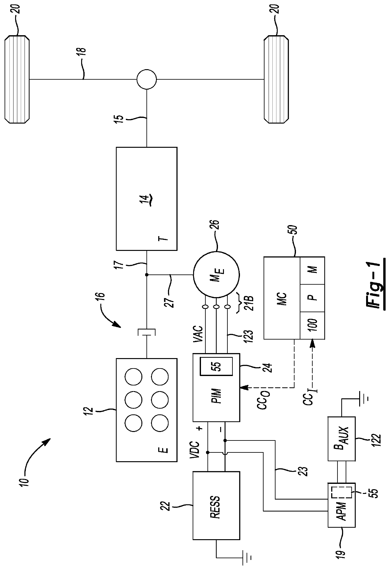 Dynamic gate drive system and control method