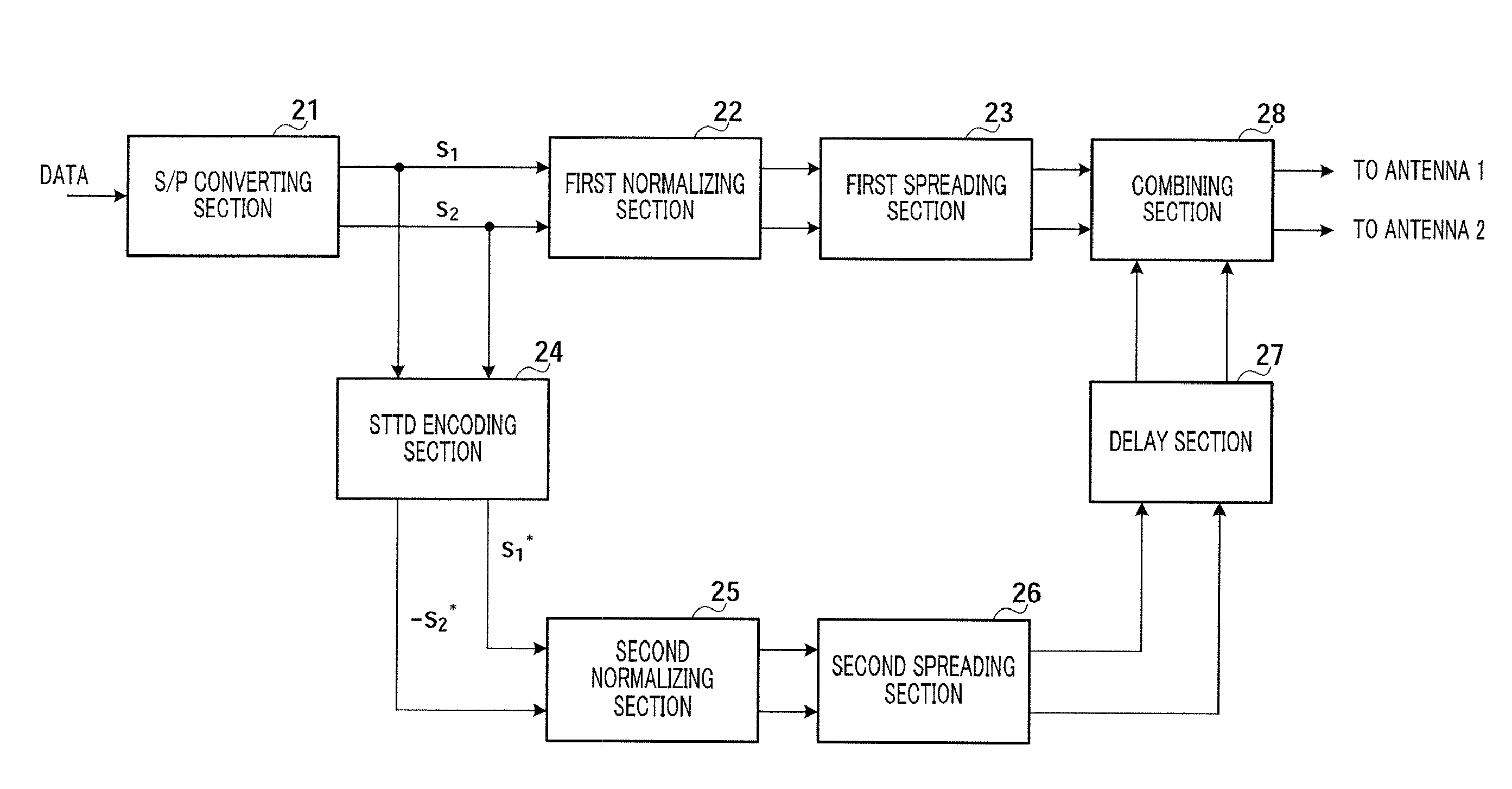 Wireless communication apparatus and method thereof