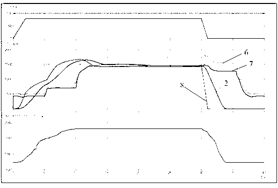 Control method for transmission system of electrically-driven mining vehicle and mining vehicle using control method