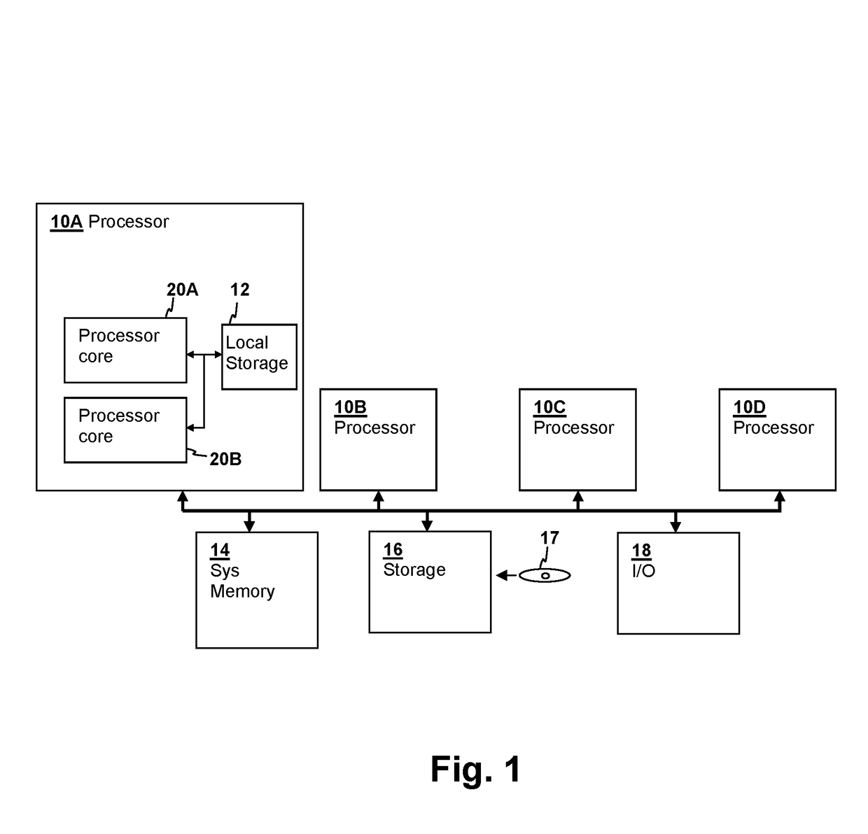 Reconfigurable processing method with modes controlling the partitioning of clusters and cache slices