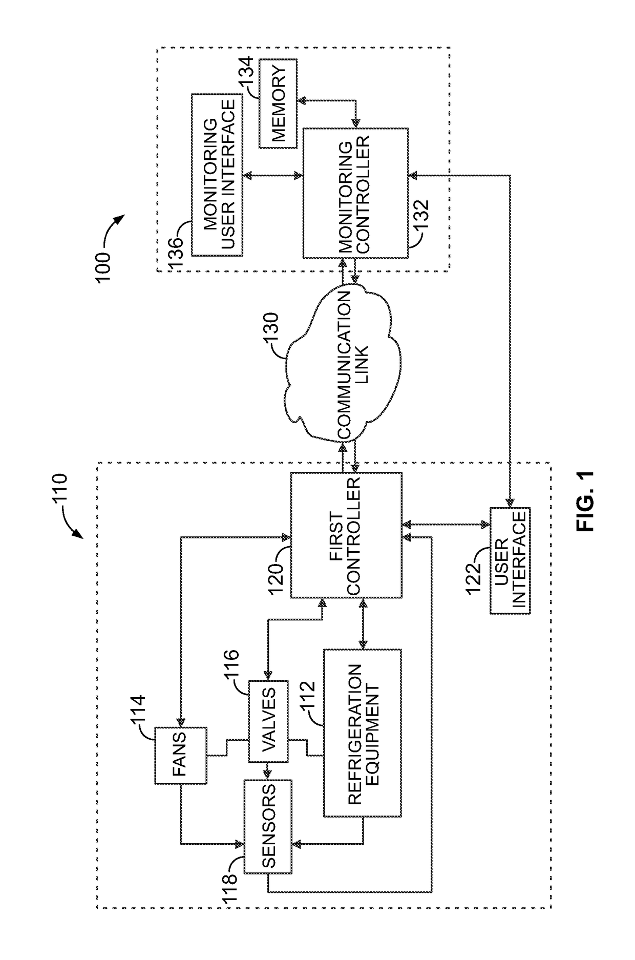 SPC fault detection and diagnostics algorithm