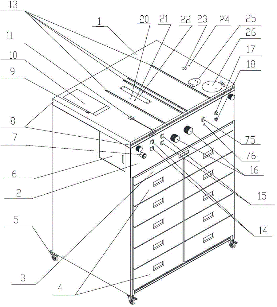 Multifunctional electric tool cabinet