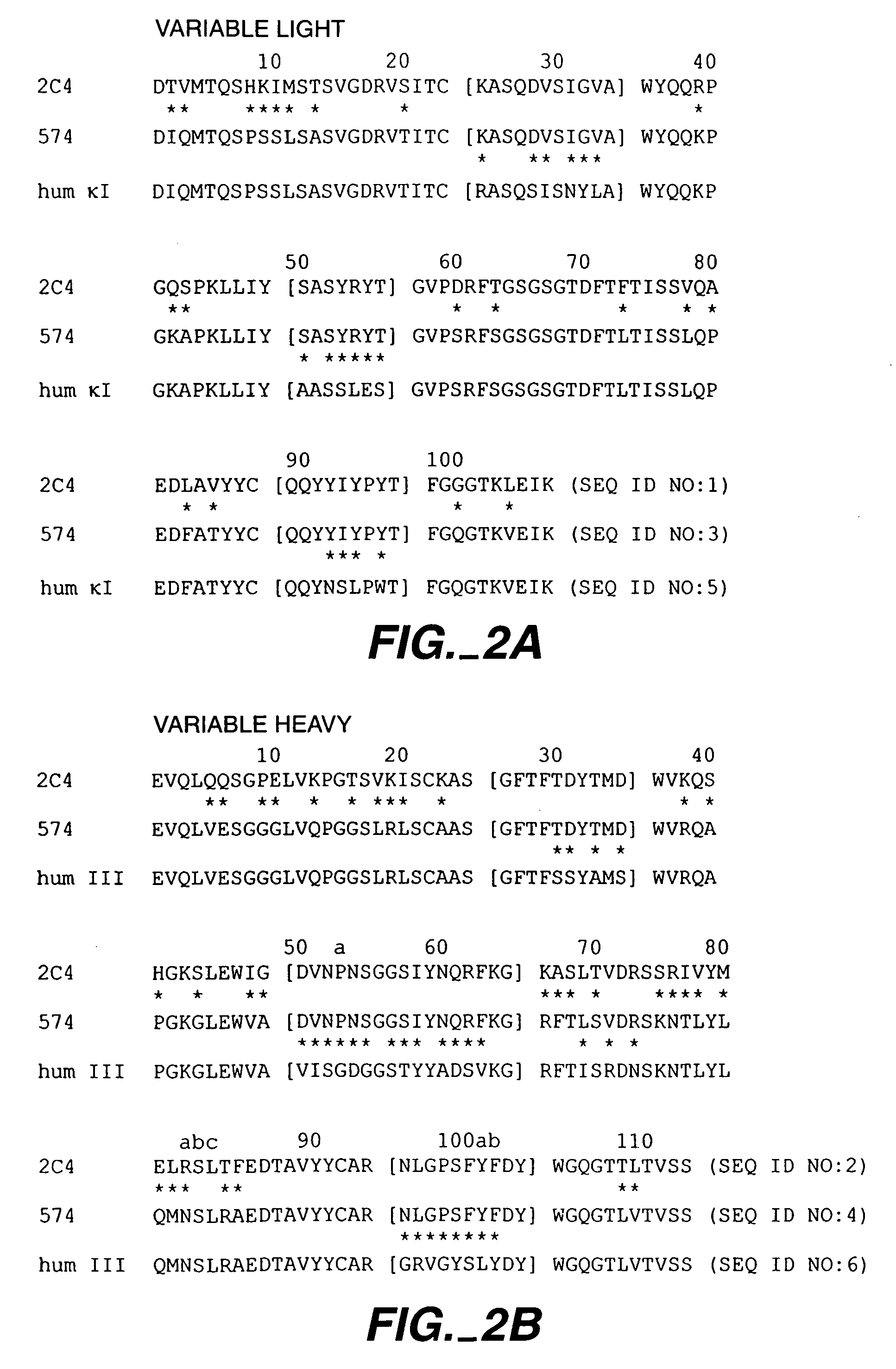 Fixed dosing of HER antibodies