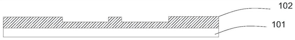 Pixel structure, display panel and display device