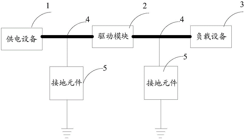 Drive module of power supply system of buried sewage treatment equipment fan room