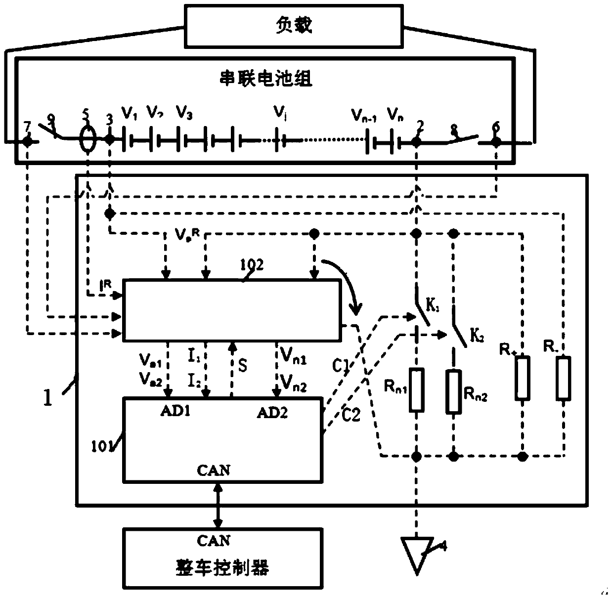 Adaptive electric vehicle high-voltage safety fault diagnosis, early warning, positioning and monitoring system