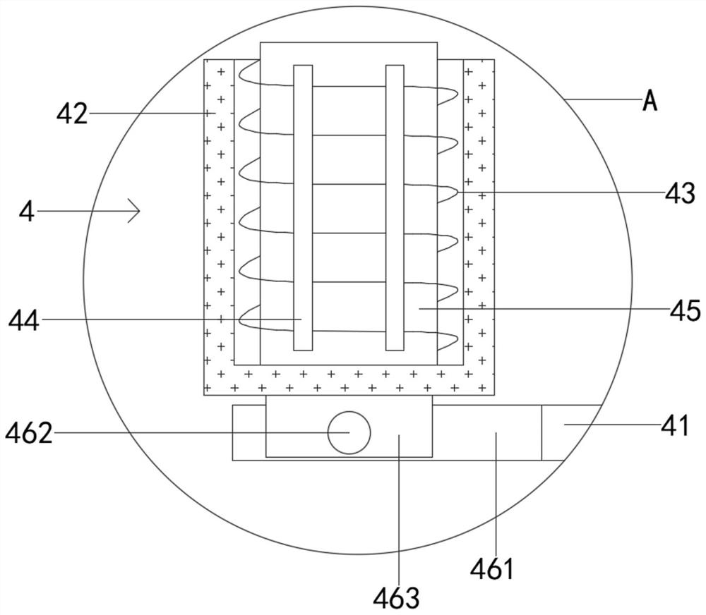 Process for preparing powder metallurgy material