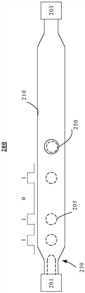 Track memory based on magnetic skyrmion