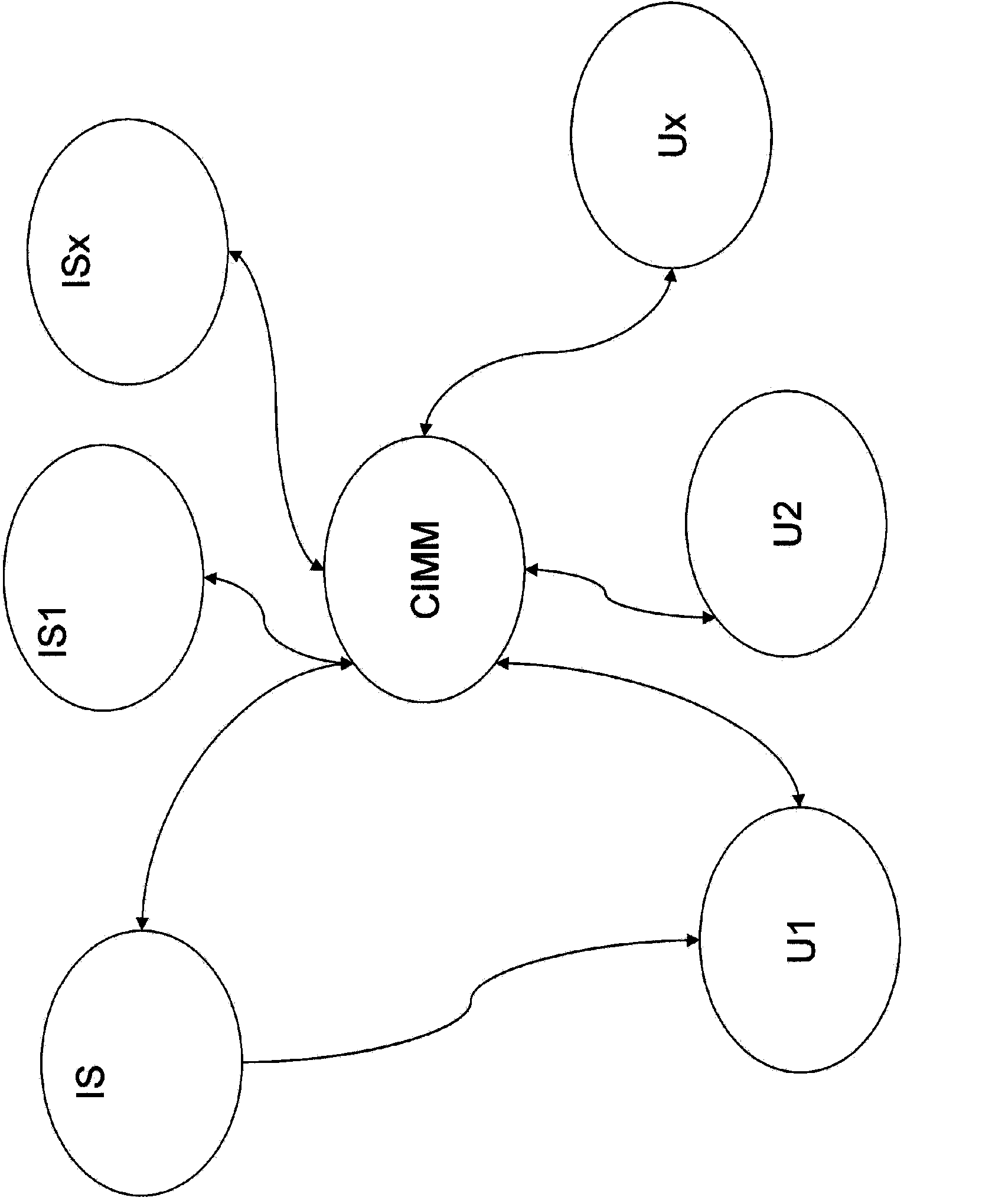 Method for managing electronic information, related user terminal and related information source