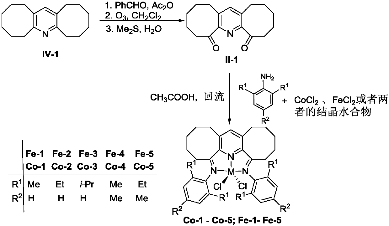 Diaryliminopyridyl complex containing flexible eight-membered ring, preparation method and application thereof