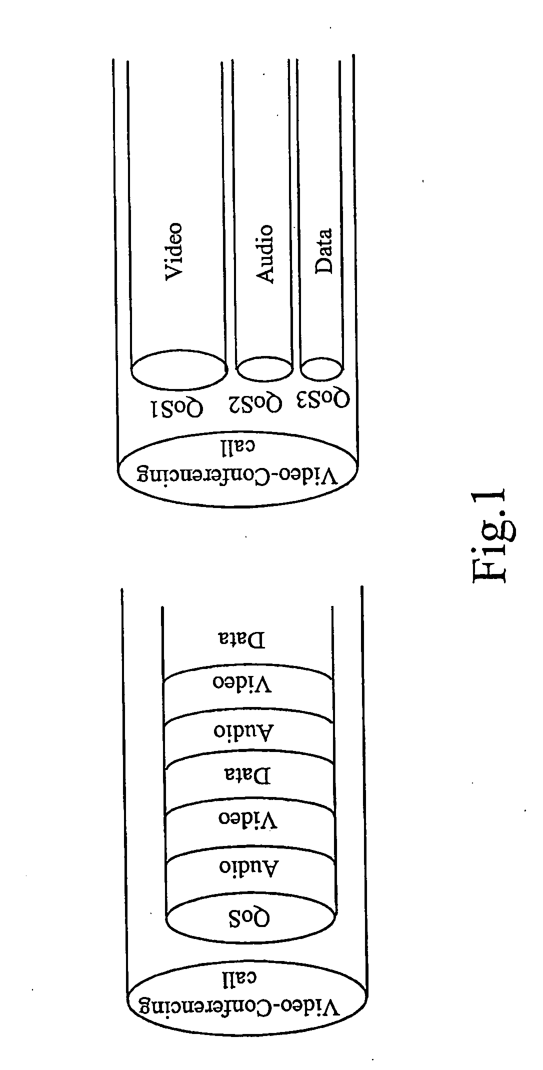 Video-Communication in Mobile Networks