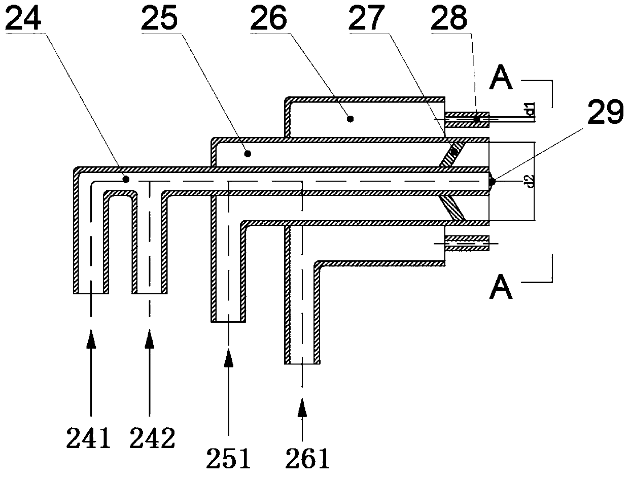 Pulverized coal coupled combustion device and combustion method