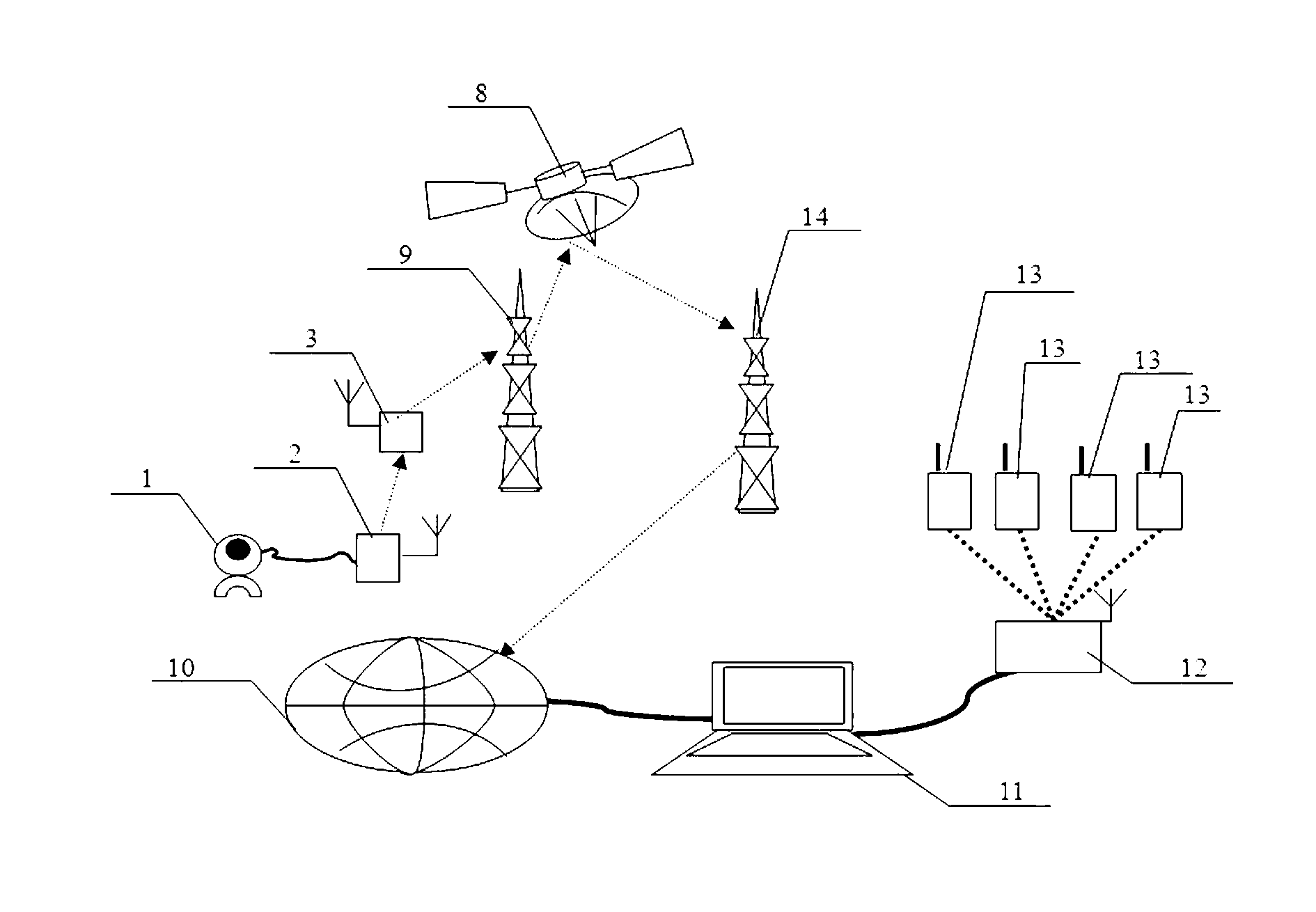 Remote three-dimensional digital alarm method and system of deformation stability of primary tunnel supporting body