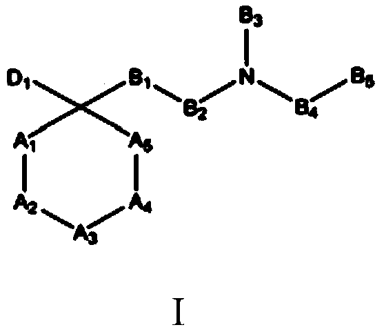 Opioid receptor ligands and methods of using and making same