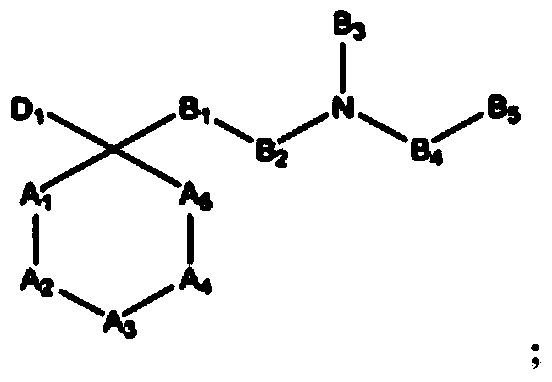 Opioid receptor ligands and methods of using and making same