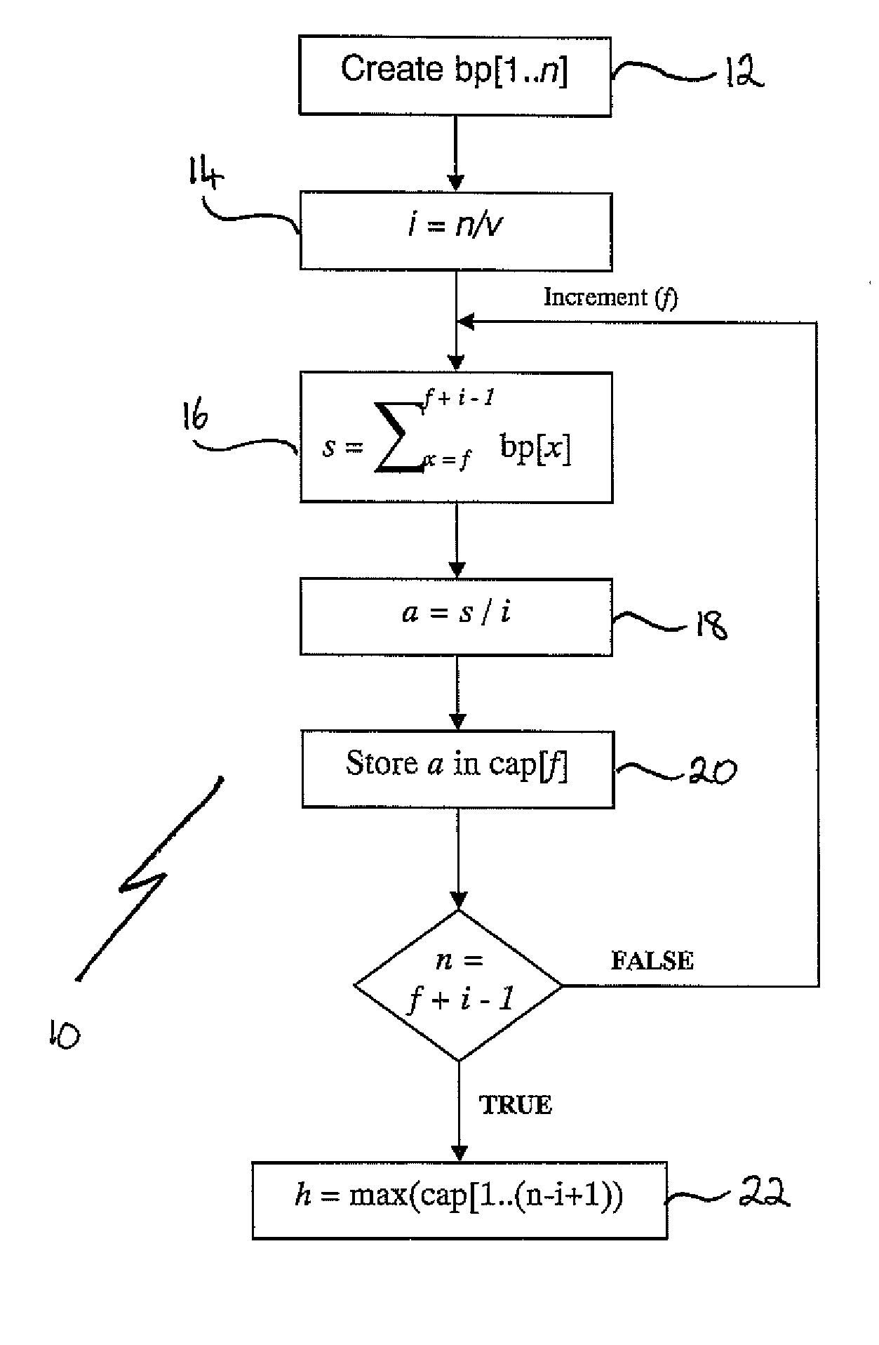 Deriving central aortic systolic pressure and analyzing arterial waveform data to derive central aortic systolic pressure values