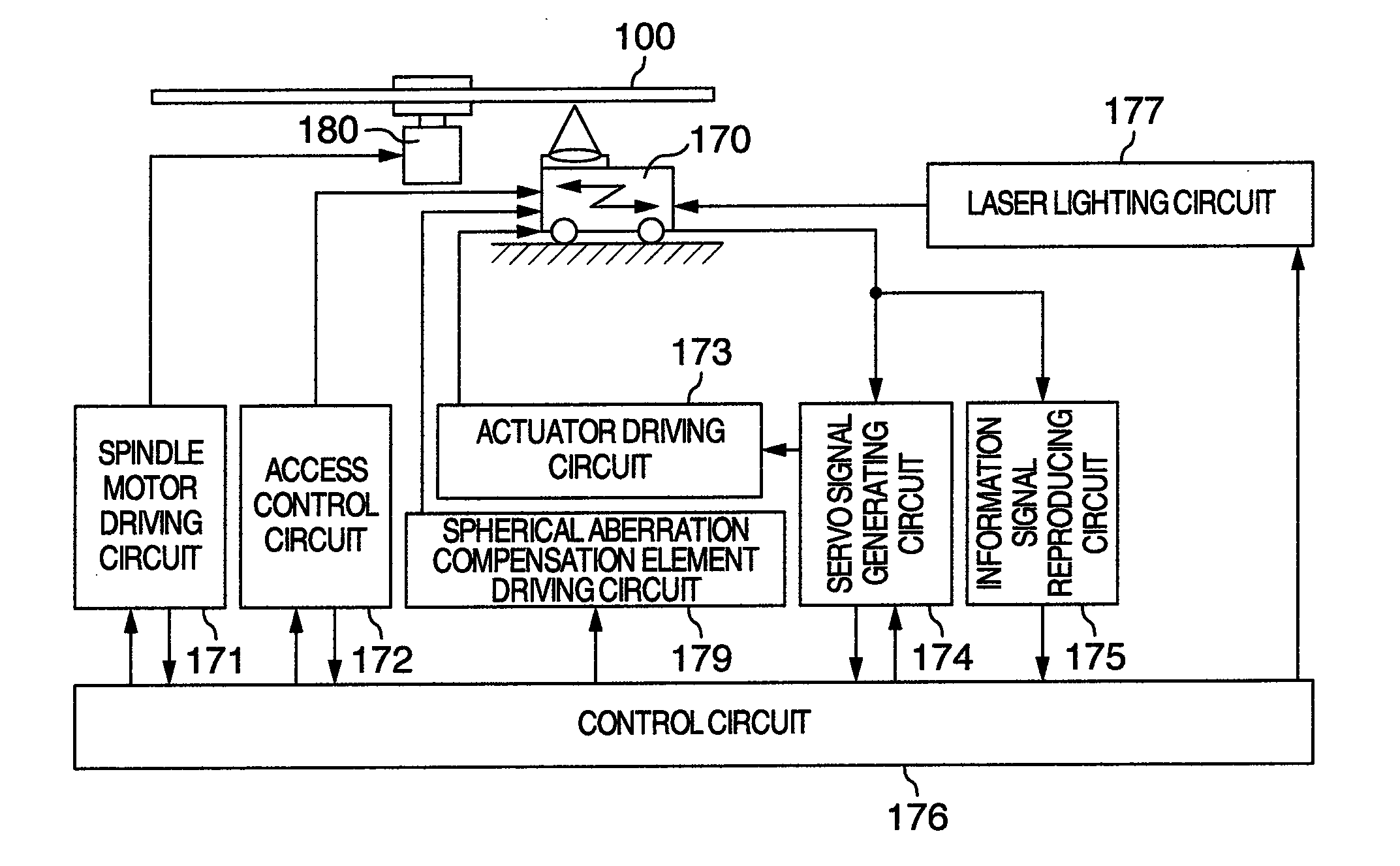 Optical pickup device and optical disc apparatus