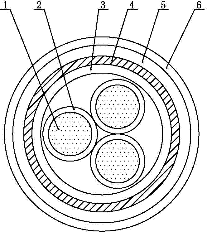 High-temperature-resistant soft power cable for maritime oil and gas engineering and manufacturing method thereof