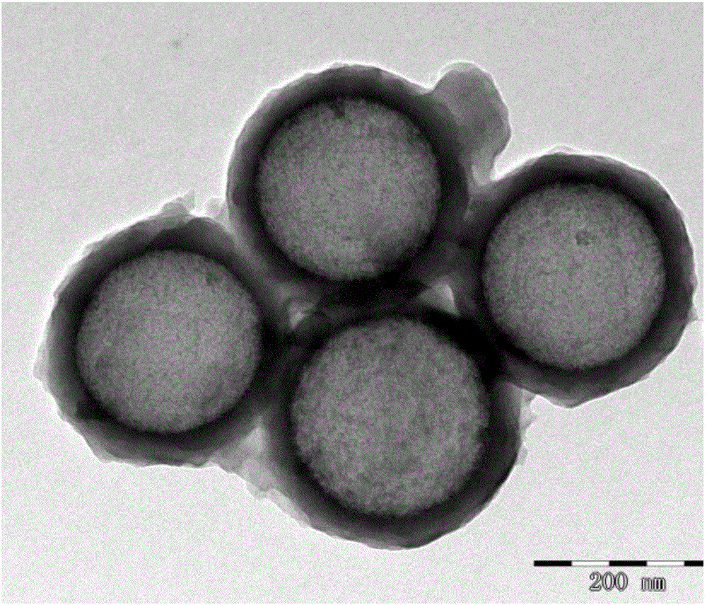 Preparation method of hollow porous carbon spheres with high specific surface area