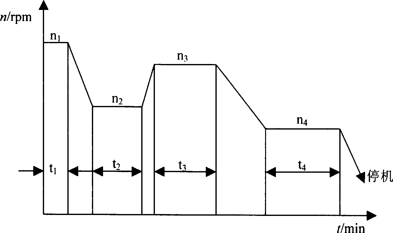 Low crack type high speed steel roll and its centrifugal casting method