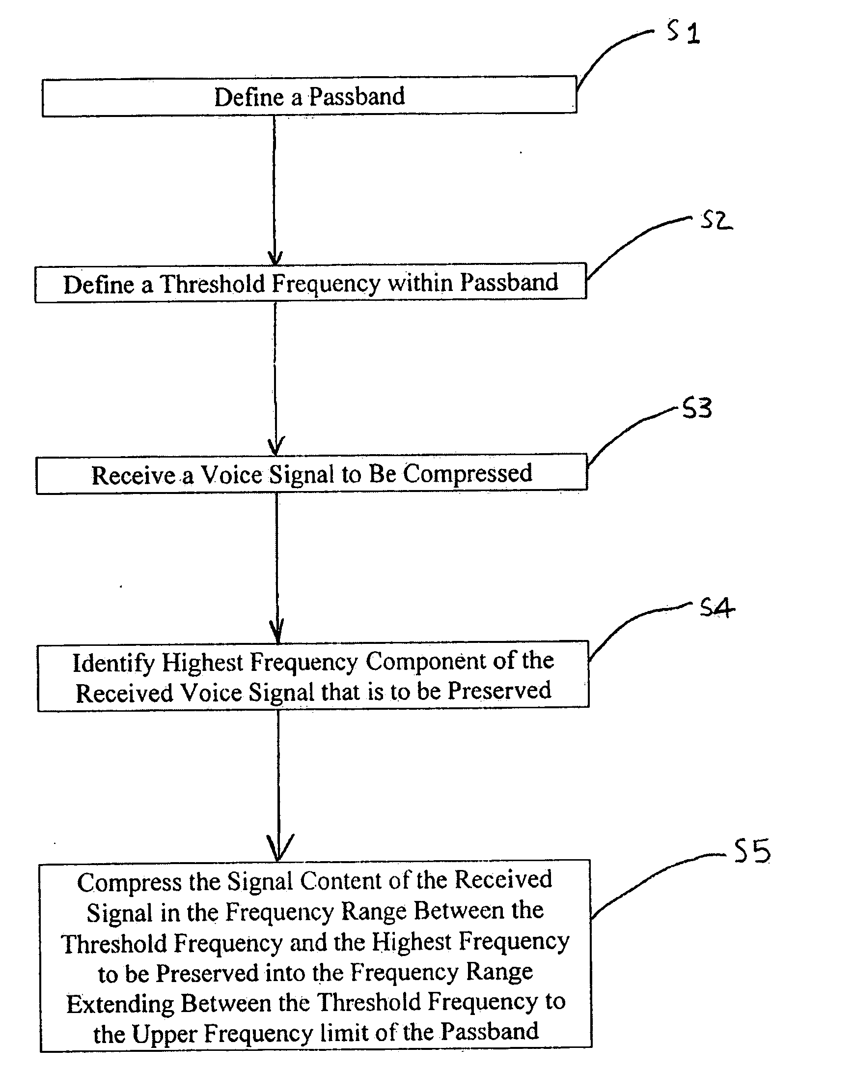 System for improving speech quality and intelligibility