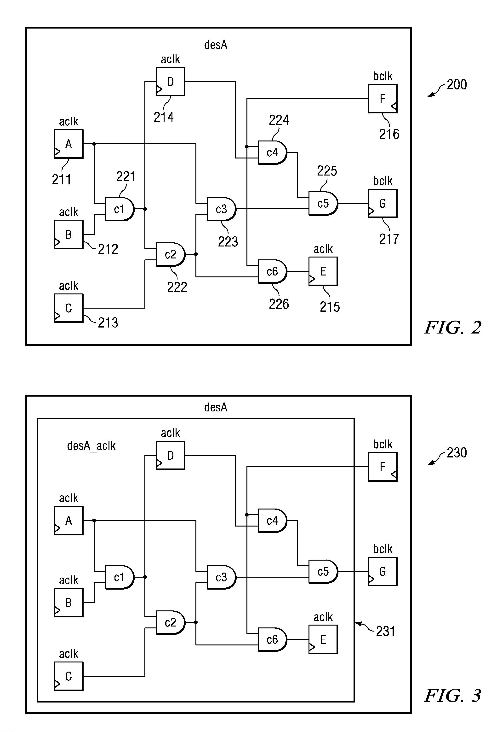 Methodology for hierarchy separation at asynchronous clock domain boundaries for multi-voltage optimization using design compiler