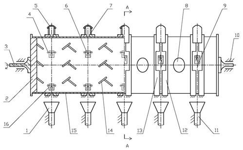 A horizontal drum type irregular material separation device