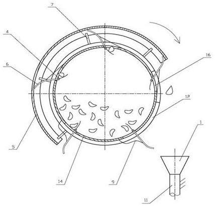 A horizontal drum type irregular material separation device