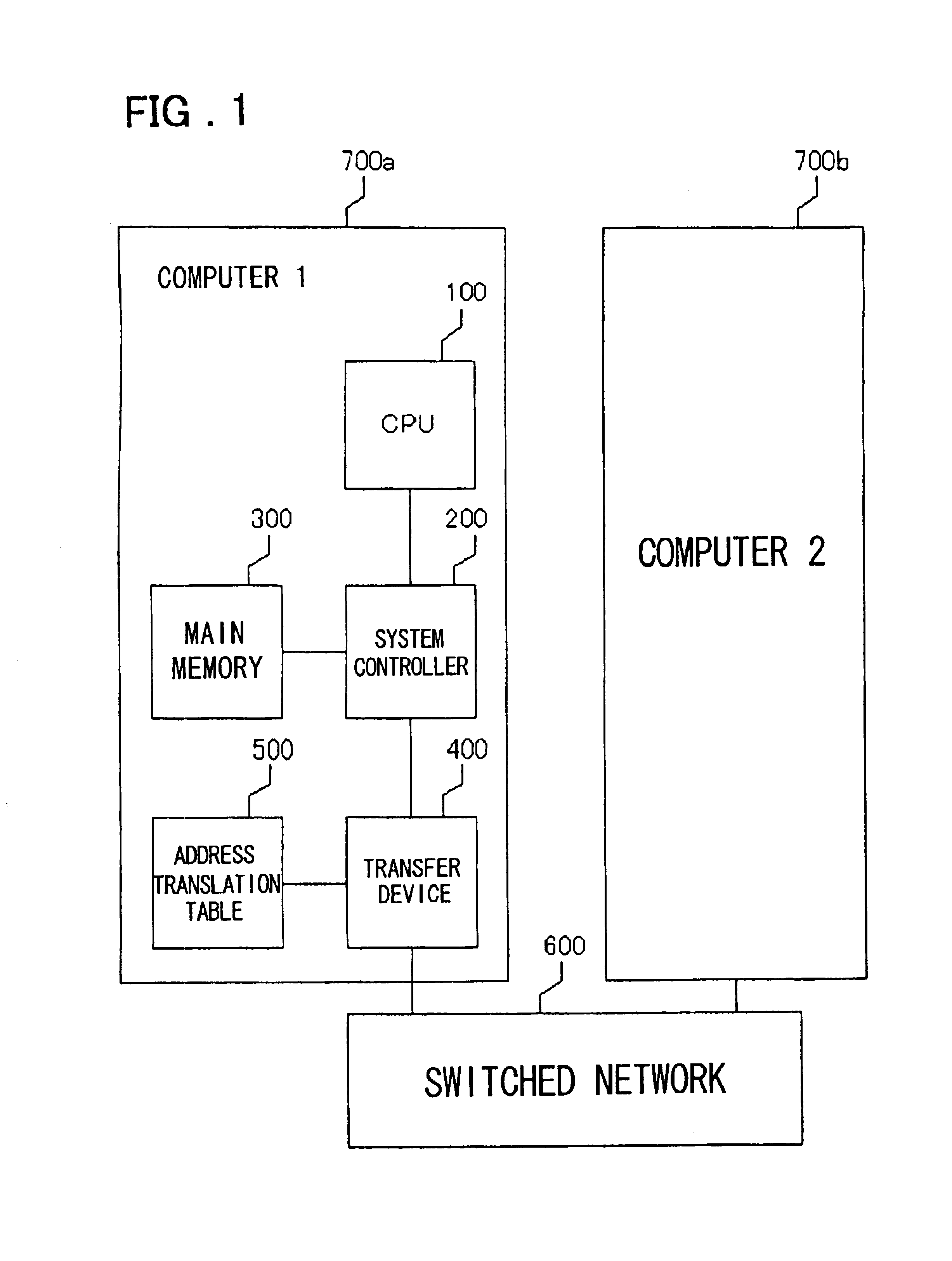 Data transfer between virtual addresses