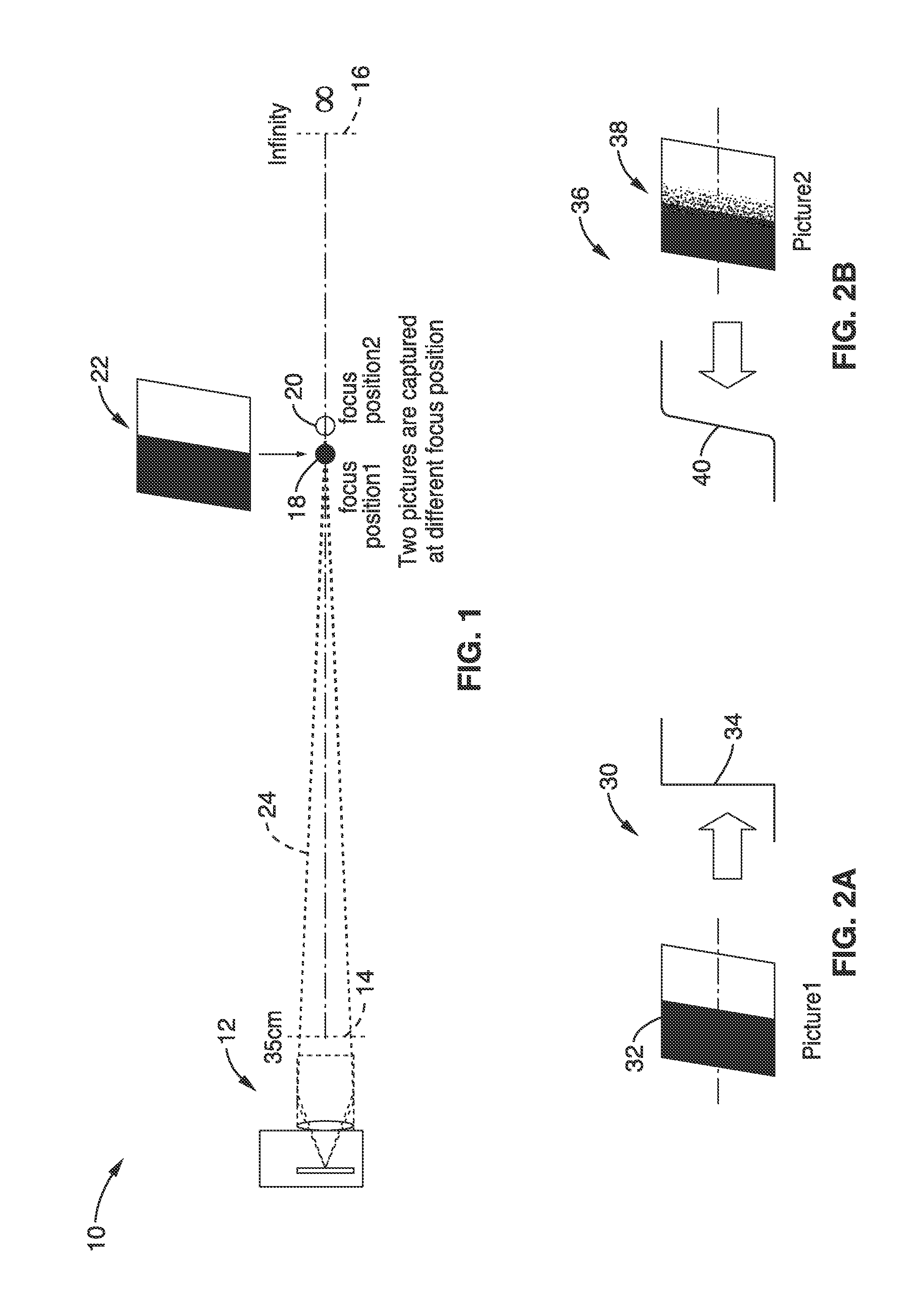 Motion robust depth estimation using convolution and wavelet transforms